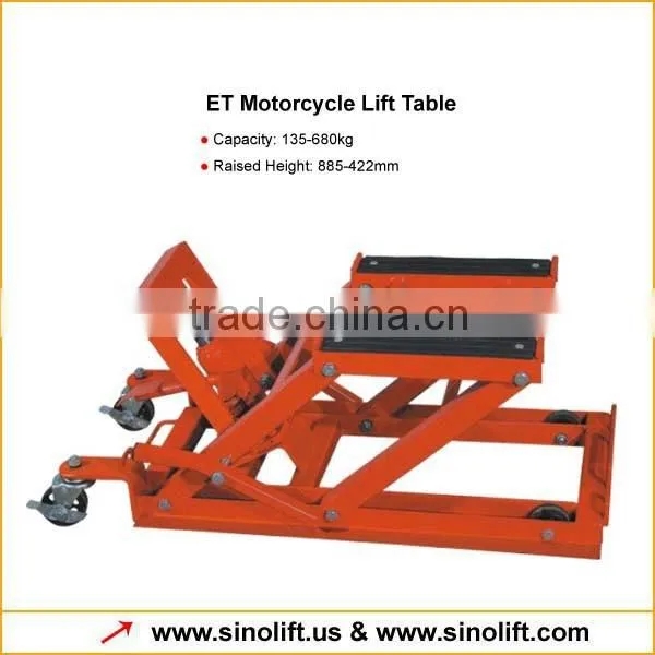 ET Series Heavy Duty Scissor Lift Table photo-2