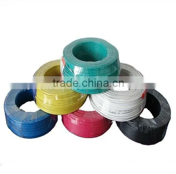 Pvc Insulated Electrical Cable photo-6