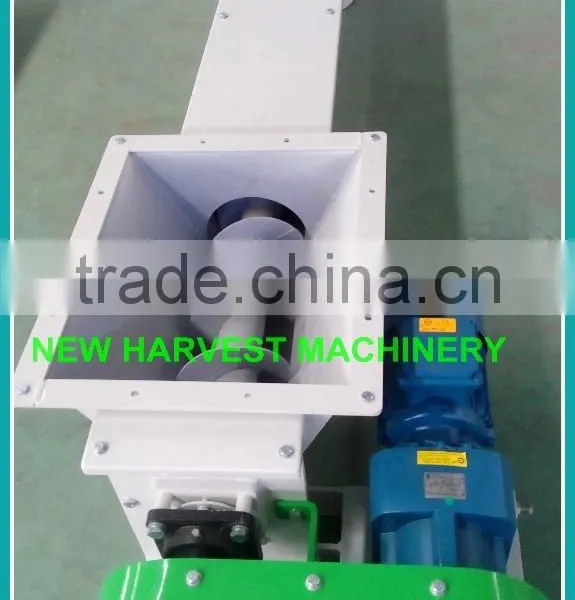 TLSS/TWLL Series Screw Conveyor,Small Screw Conveyor Price photo-2