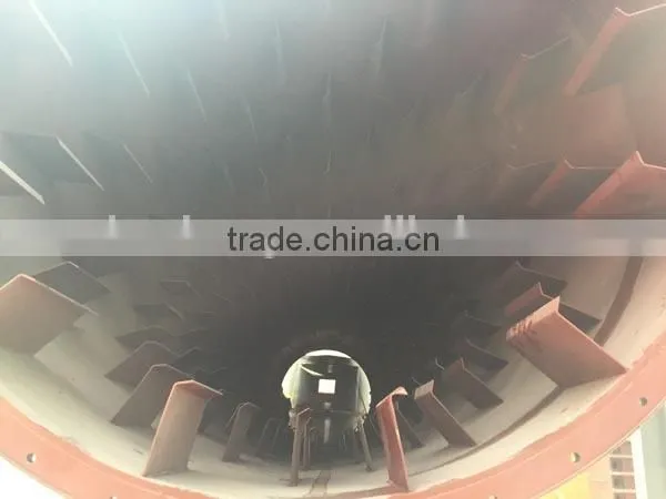Easy to Operate Rotary Dryer, Rotary Drum Dryer With Lower Price for Sale photo-5