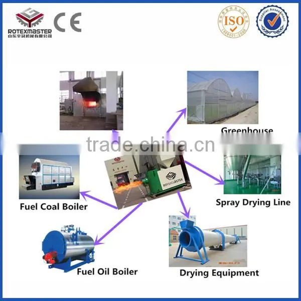 [ROTEX MASTER] Hot Selling Biomass Burner Heater photo-4