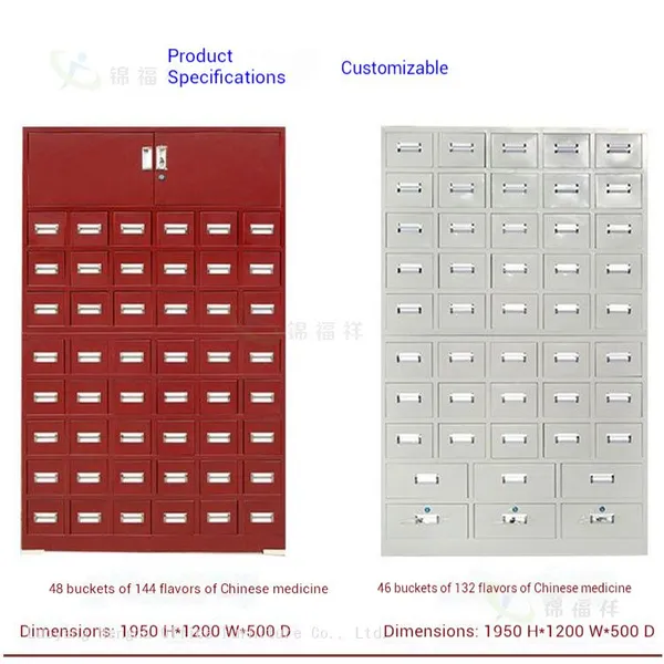 Full Spread Drawer Metal Storage Cabinet-MSC537| 5-Column Organizer (304 Stainless Steel) for Hardware Parts and Small Tools