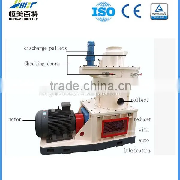 High Quality Biomass Wood Pellet Making Factory Price
