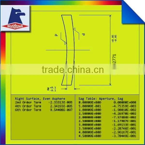 High Precision Molding Of Aspherical Lenses photo-6