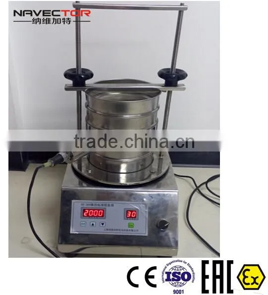 Lab Application Granularity Test Magnetic Screen photo-3