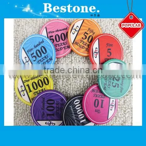 Poker Chips Set