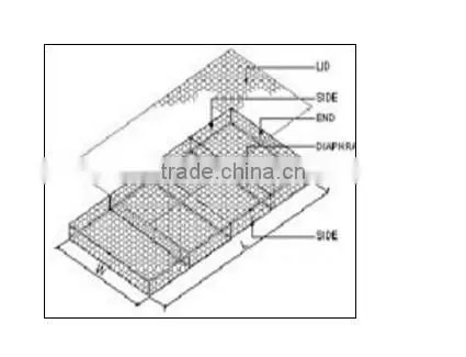 TechFab Metal Gabion-Mattress