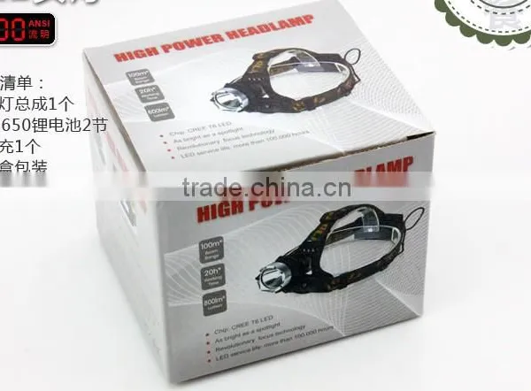 1000 Lumen Led Cheap High Power Strong Light Hunting Headlamp photo-6