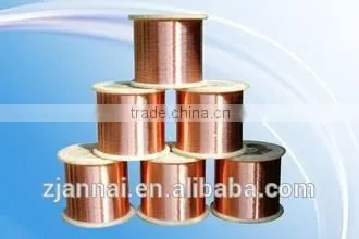 High Purity Copper Wire99.9%factory Price photo-2