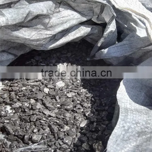 Pet Coke / Petroleum Coke