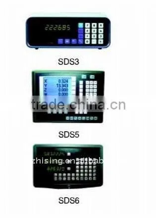 Digital Readout