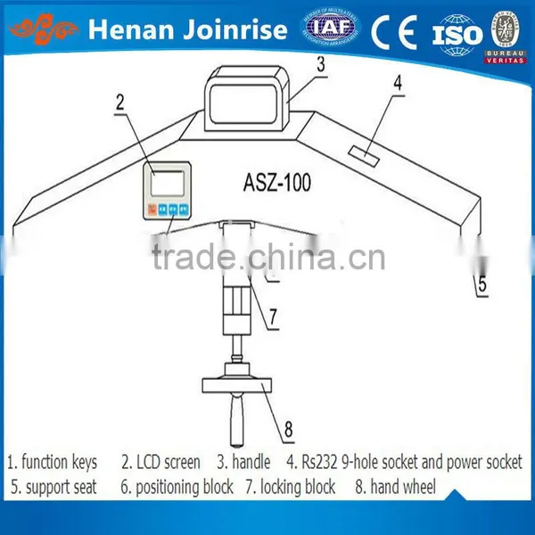 Tensile Strength Tester photo-5
