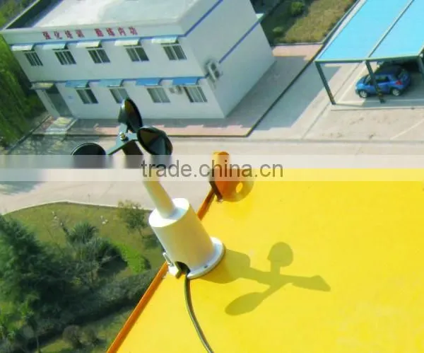 Measure Wind Speed/weather Station photo-6