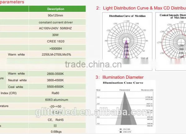 New Arrival LED Track Light 90LM/W PF>0.95 Ra>90 Led Track Light 5 Year Warranty photo-4