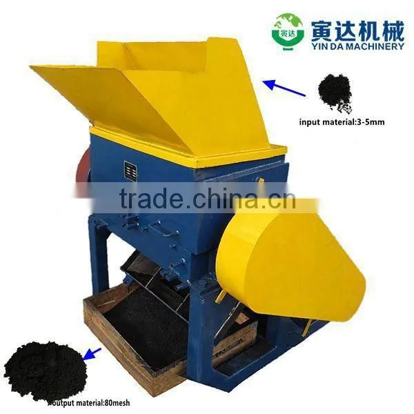 Low Investment High Profit Business Used Plastic Crusher With High Quality