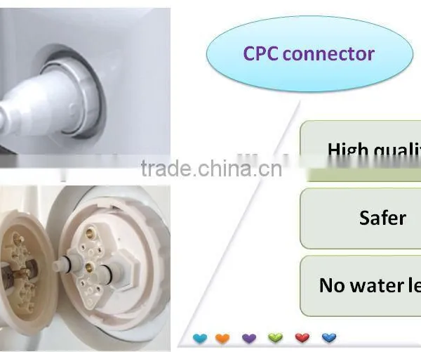 Permanent Hair Removal IPL Professional photo-5