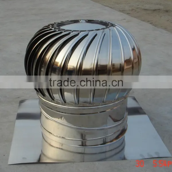 300mm--900mm Industrial Stainless Steel Roof Fan photo-5