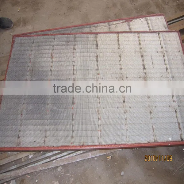China Widely Application Mine Sieving Mesh With Heat Resistant photo-5
