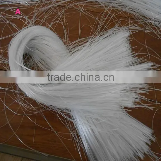 Factory!! Fiber Glass Filament Yarn/glass Fiber Tow photo-4