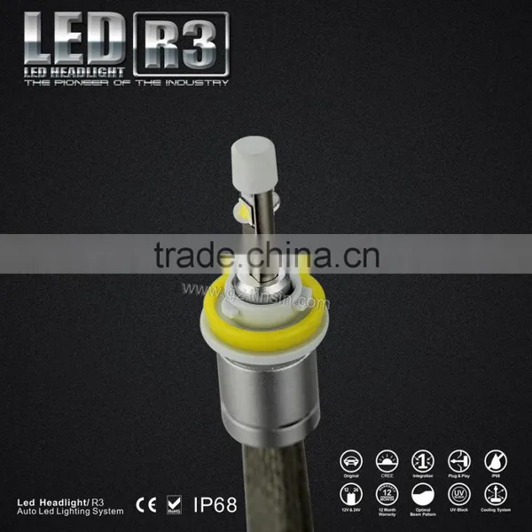 Factory Price High Power 5x7 Led Headlight H11 4800lm 40w photo-5