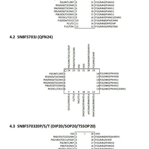 SN8F5703TG Package: TSSOP-24 SONIX MCU Original Stock photo-2