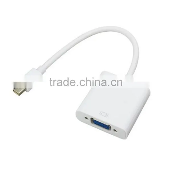 Factory Price Mini Dp Mini Dp To Hdmi Cable photo-5