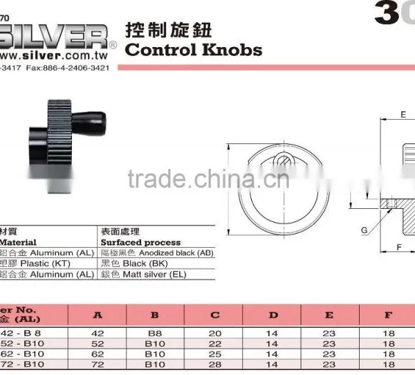 For Capping Machines and CNC Lathes Handle Popular Control Knobs photo-2