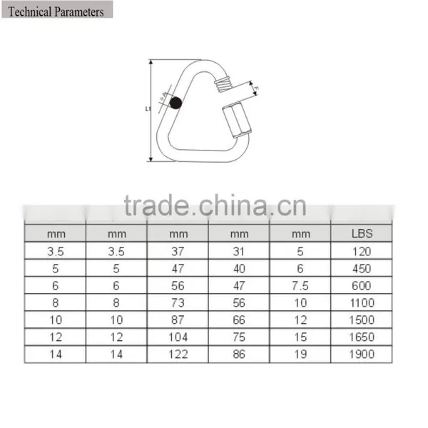 3.5*37 MM STAINLESS STEEL AISI 304 316 DELTA SHAPED QUICK LINK photo-5