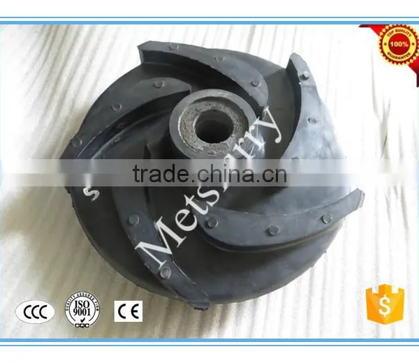 Standard Interchangeable Anti-wear Parts of Centrifugal Pumps photo-3