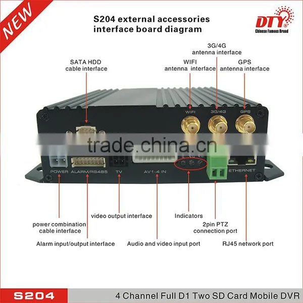 Mini 4CH SD Card 3G GPS WIFI Mobile School Bus Cctv System Dvr Recorder photo-2