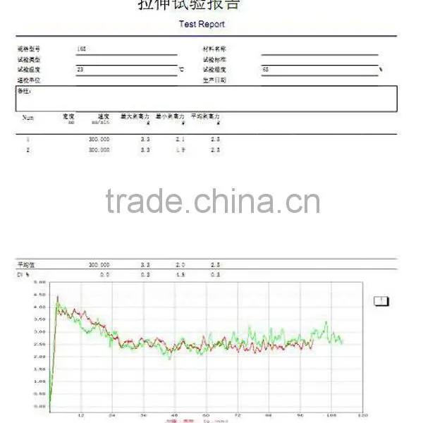 YL-1210 Hot Sale Compression Tensile Test Machine Price photo-5
