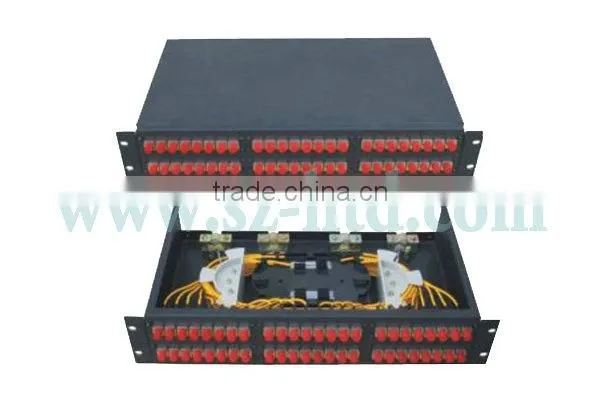 48port Fiber Optic Patch Panel