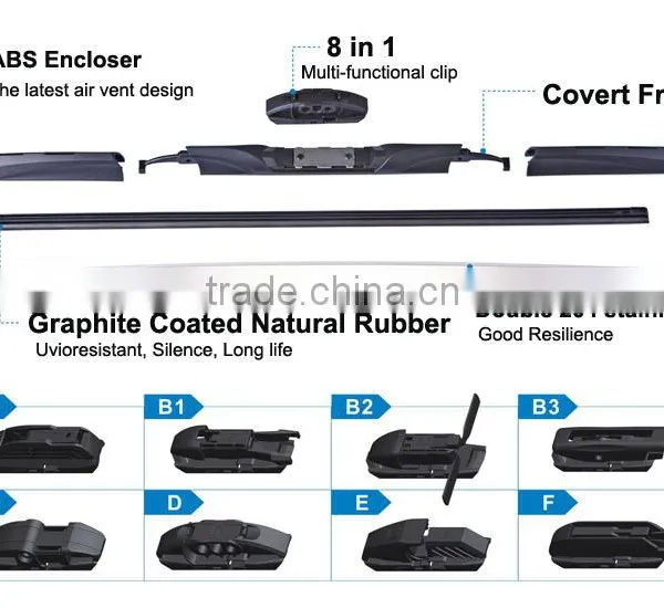 Multi-clip Hybrid Type Car Accessories Windshield Wiper Blade With Elasic Steel Backbone photo-2