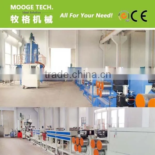 Export Pet Strap Machine photo-5