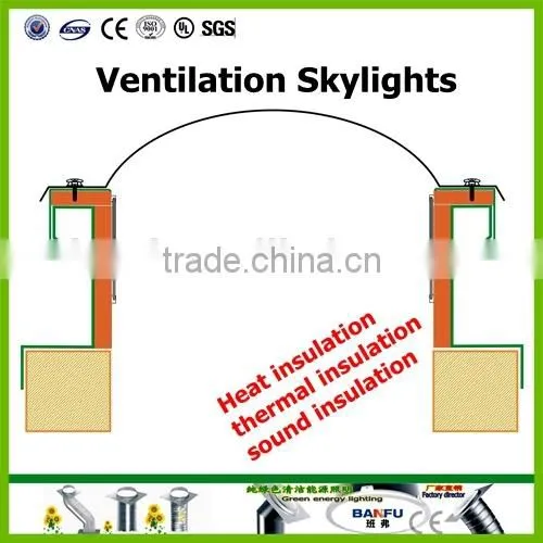 High Lighting Transparent Bulletproof 304 Stainless Steel Roof Skylight Daylighting OpeningsOpen Sunroof photo-2