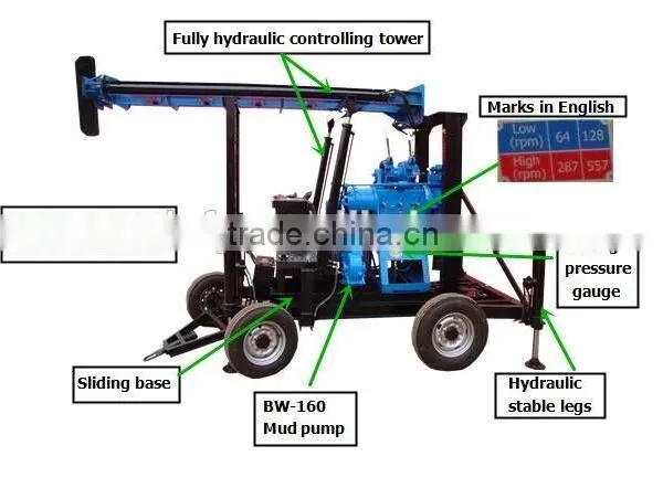 Portable Borehole Rock Core Drilling Machine photo-6