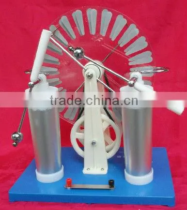 induction machine physics experiment apparatus