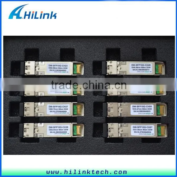 Compatible Juniper DDM LC C26 10G 1556.55nm 80km DWDM SFP+ photo-2