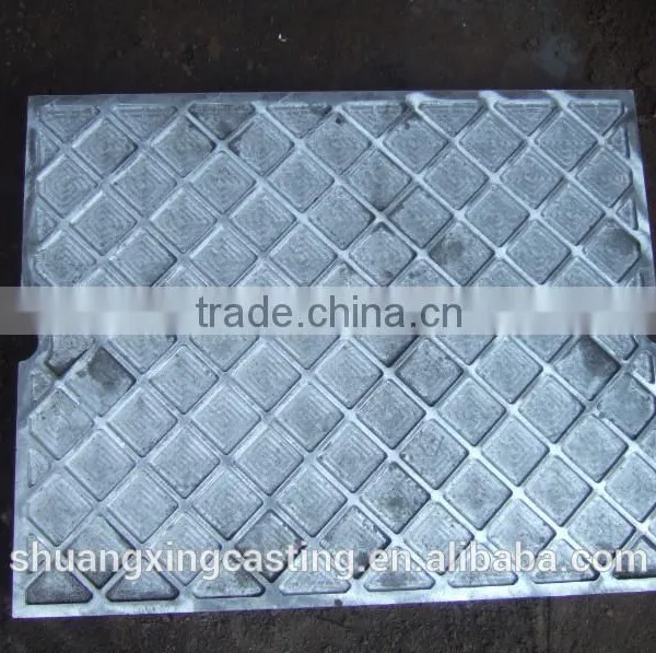 Ductile Iron Manhole Covers With Different Size and Type Cast Iron Heavy Duty Manhole Covers Sizes for Sale photo-6
