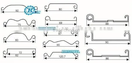 Hydraulic Automatic Roller Shutter Door Slats Roll Forming Machine, Roller Shutter Door Forming Machine photo-2
