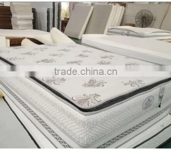 Mattress Machine