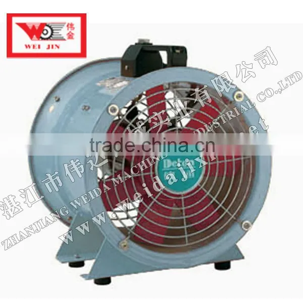 Portable Ventilator