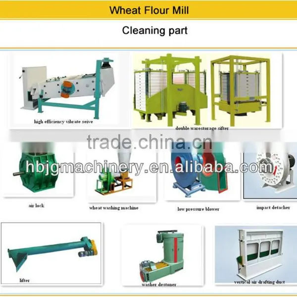 China Supplier Automatic Wheat/corn/maize/teff/rice/barley/grain Flour Milling Machine Plant/ Flour Mill Machine With Price