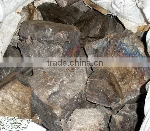 Factory Hot Sale Ferro Manganese With Wholesale Price photo-2