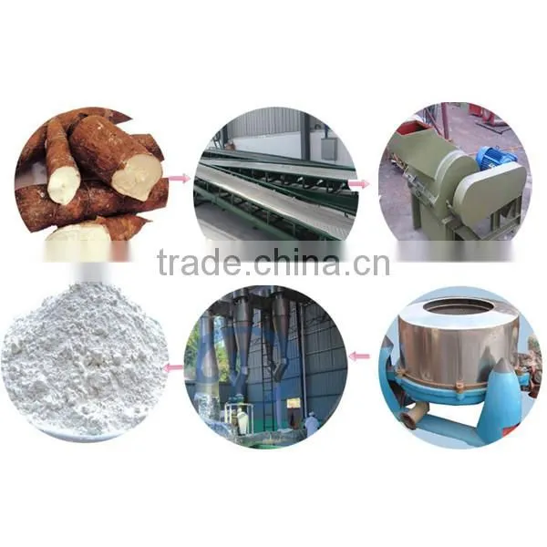 Cassava Flour Machine Production Line the Price of Tapioca Flour Machine