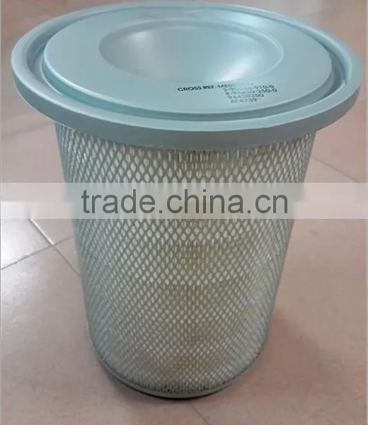 Automobile Air Filter AF4720 LAF1747 for FLEDDTGUARD photo-2