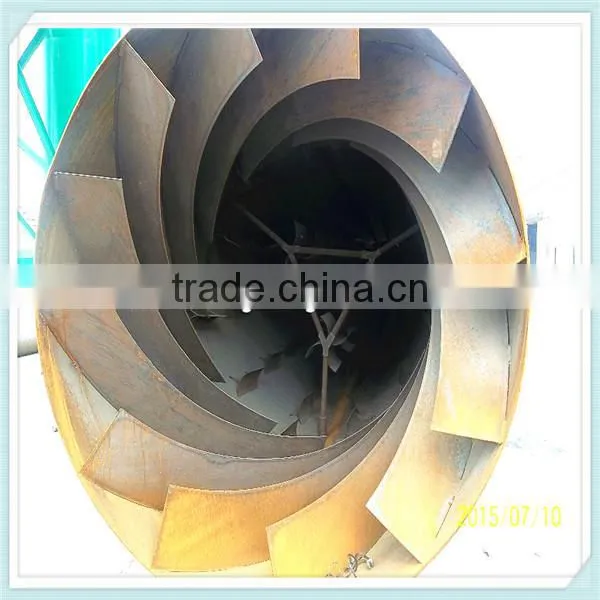 CSRD 2016 Popular Sawdust Dryer photo-2