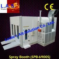 Car Painting Booth