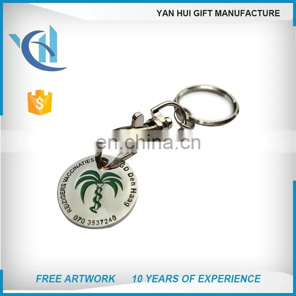Promotion Plastic Coin Holder Keychain,trolley Coin Keychains photo-3