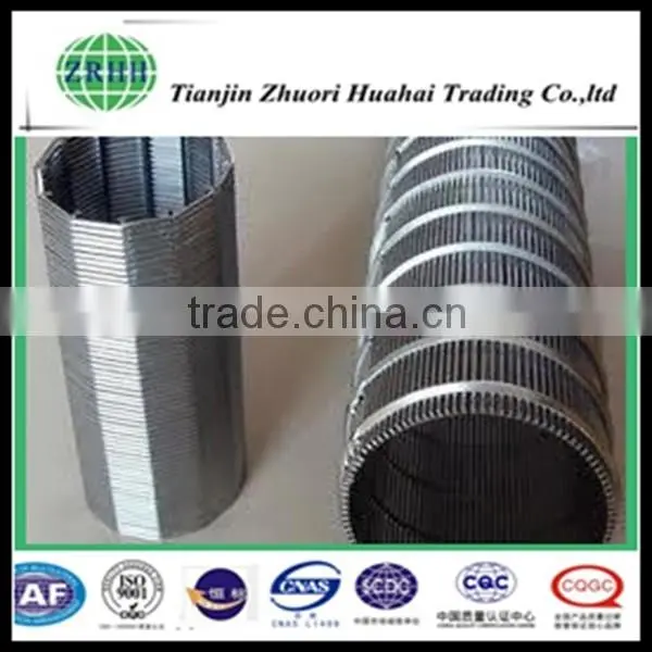 China OEM Shopping Type Screen Stainless Steel Filter Cartridge photo-3